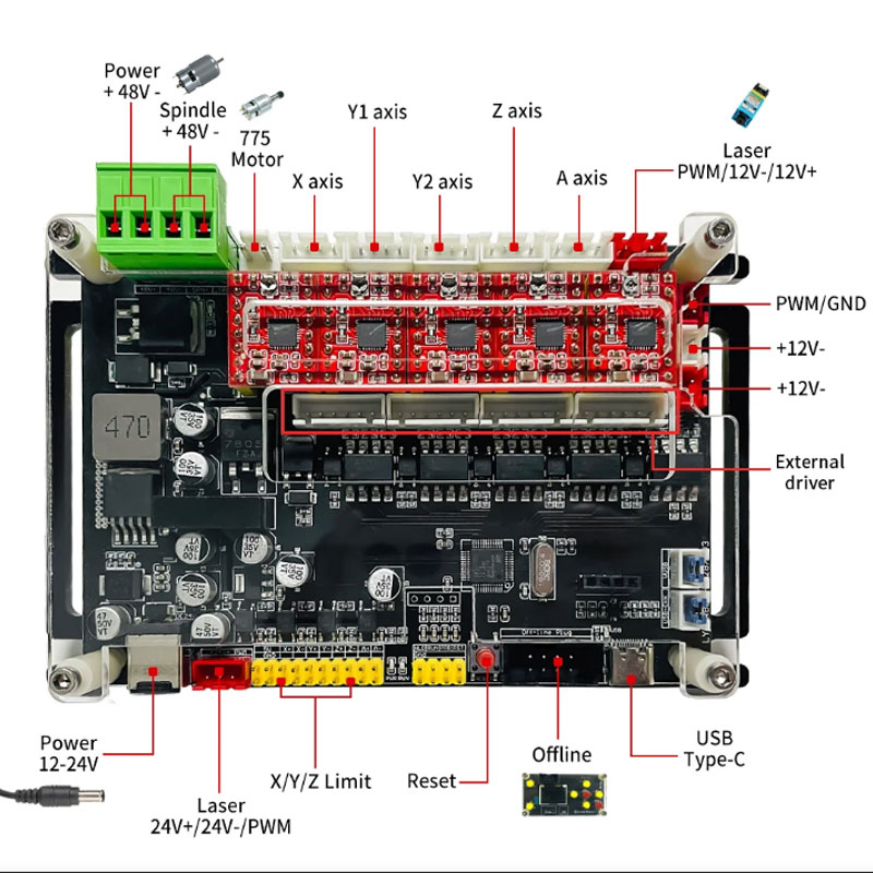 32bits GRBL Offline Controller - огляд і ціна Controller Grbl Board
