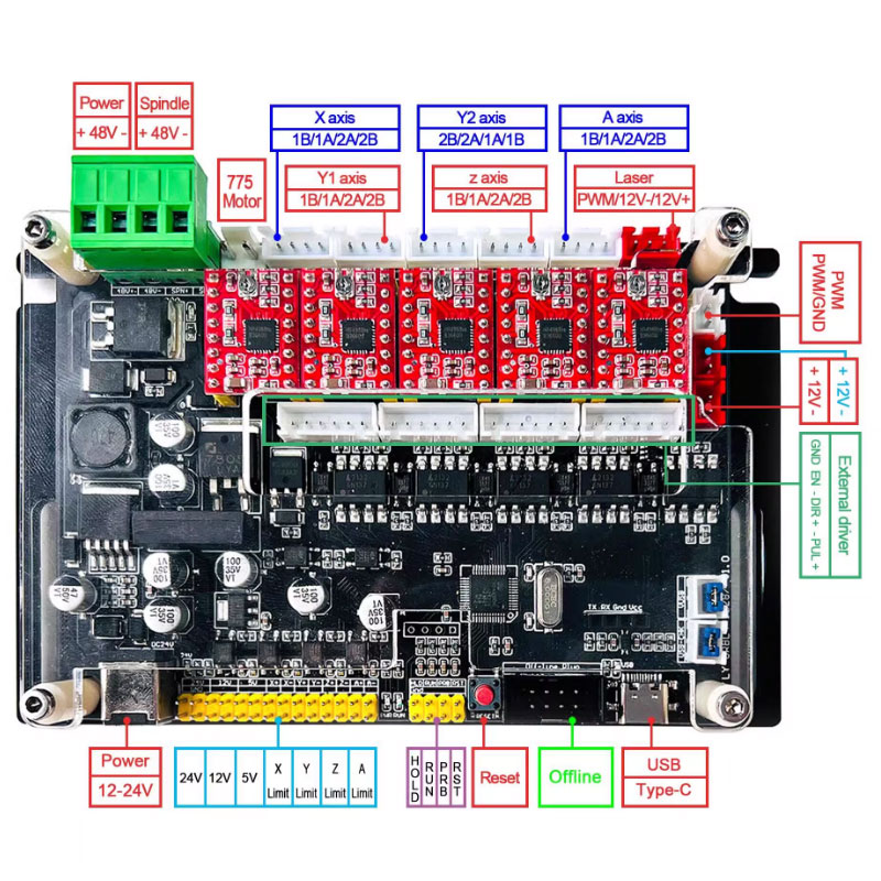 32bits GRBL Offline Controller - огляд і ціна Controller Grbl Board