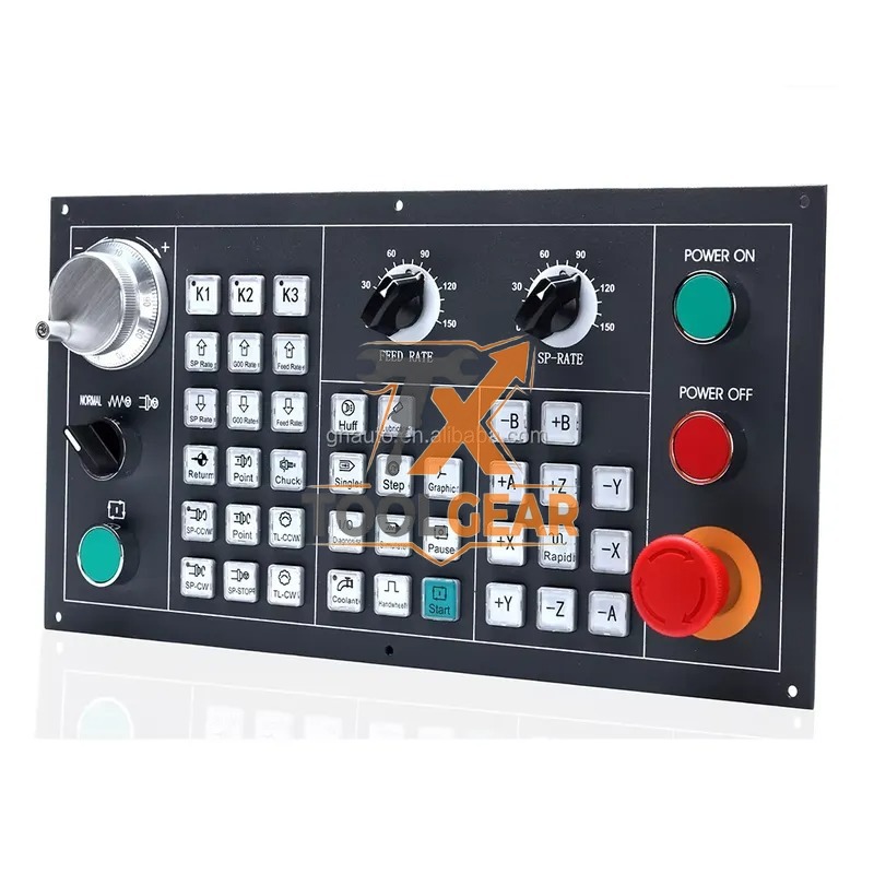 2026China*Factory* Szgh 3 Axis - огляд і ціна Cnc Router Machine