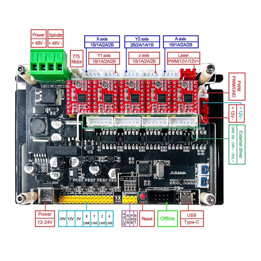 Grbl 4-Axis 32bit Offline Cont - огляд і ціна Controller Grbl Board