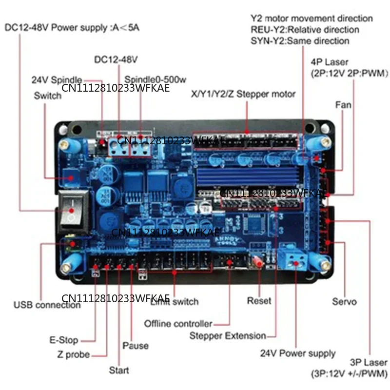 GRBL Controller Control Board  - огляд і ціна Controller Grbl Board