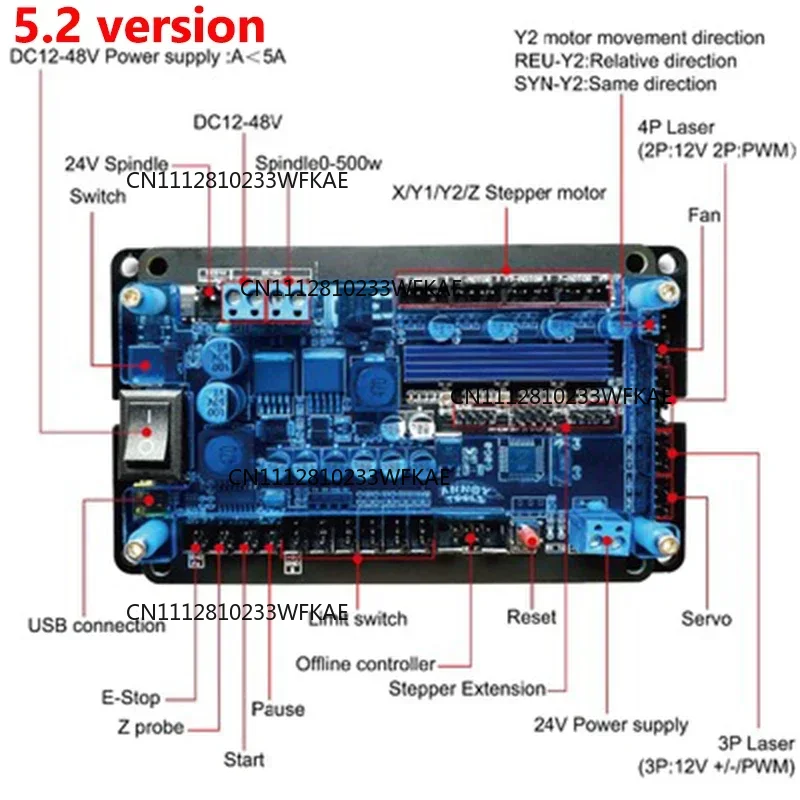 GRBL Controller Control Board  - огляд і ціна Controller Grbl Board